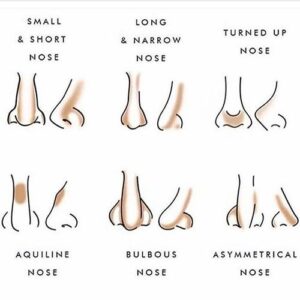 Amazing tips to straight your nose - Fashion Information