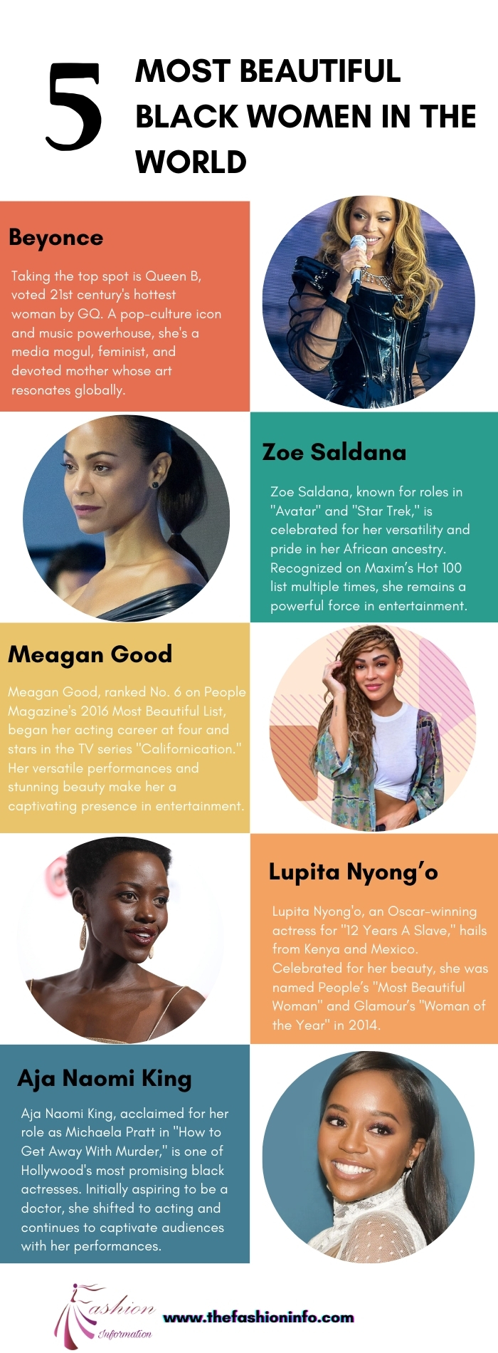 5 Most Beautiful Black Women in the World