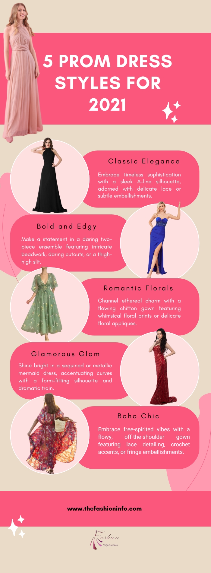5 Prom Dress Styles For 2021