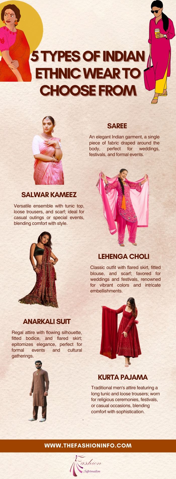 5 Types of Indian Ethnic Wear to Choose From