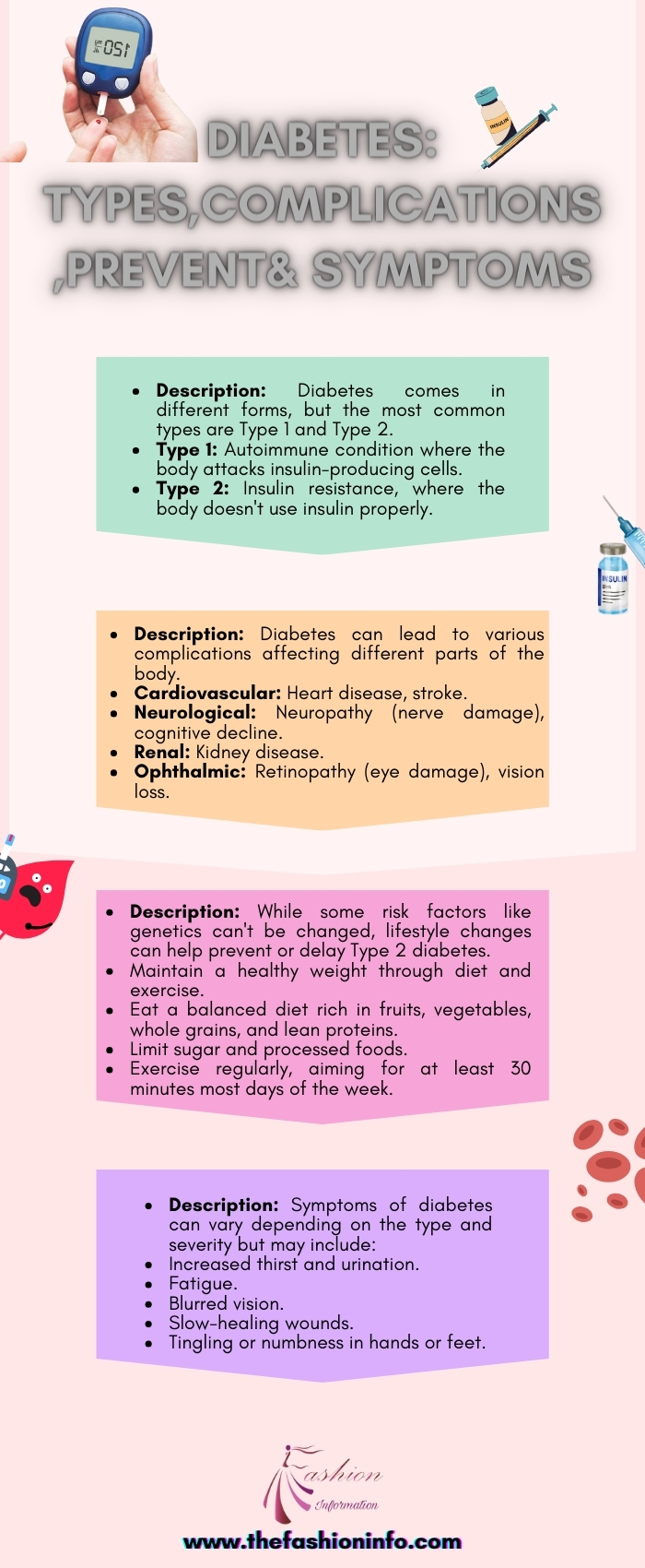 Diabetes Types,Complications,Prevent& Symptoms