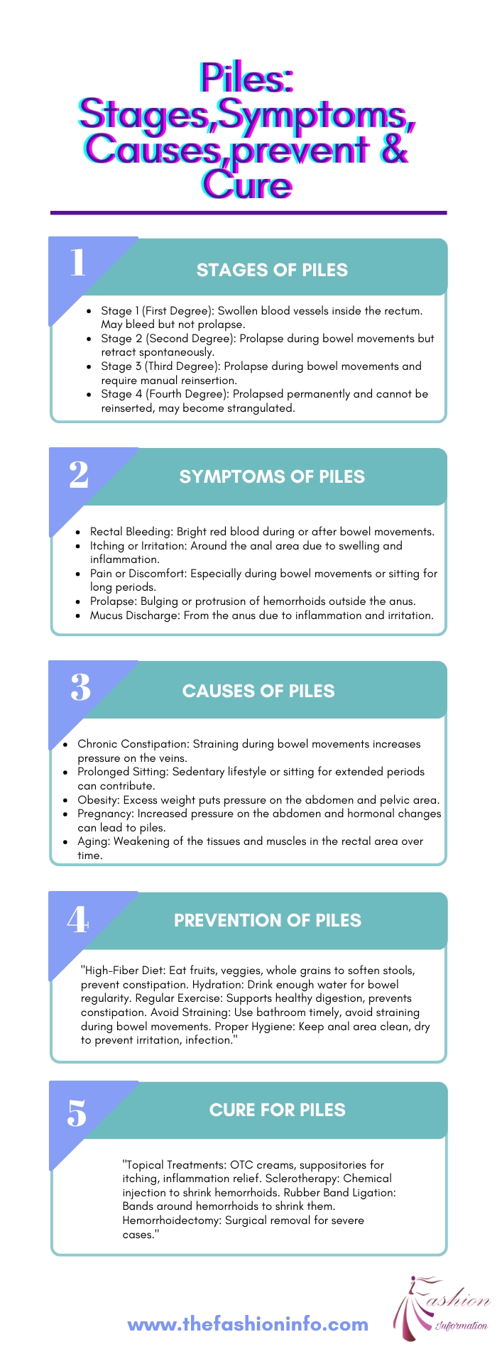 Piles Stages,Symptoms,Causes,prevent & Cure
