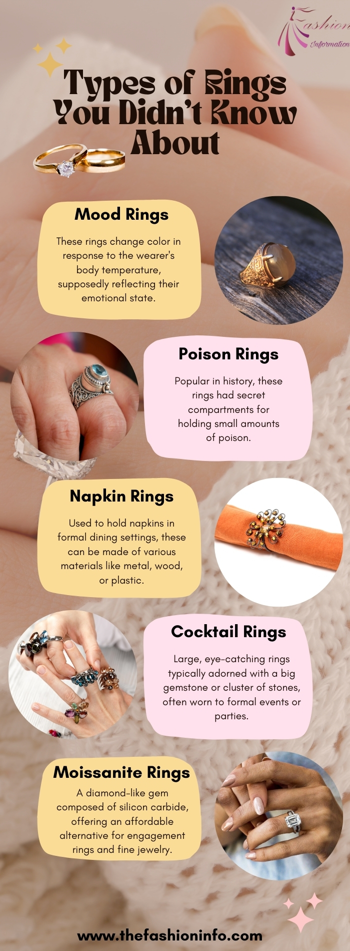 Types of Rings You Didn’t Know About