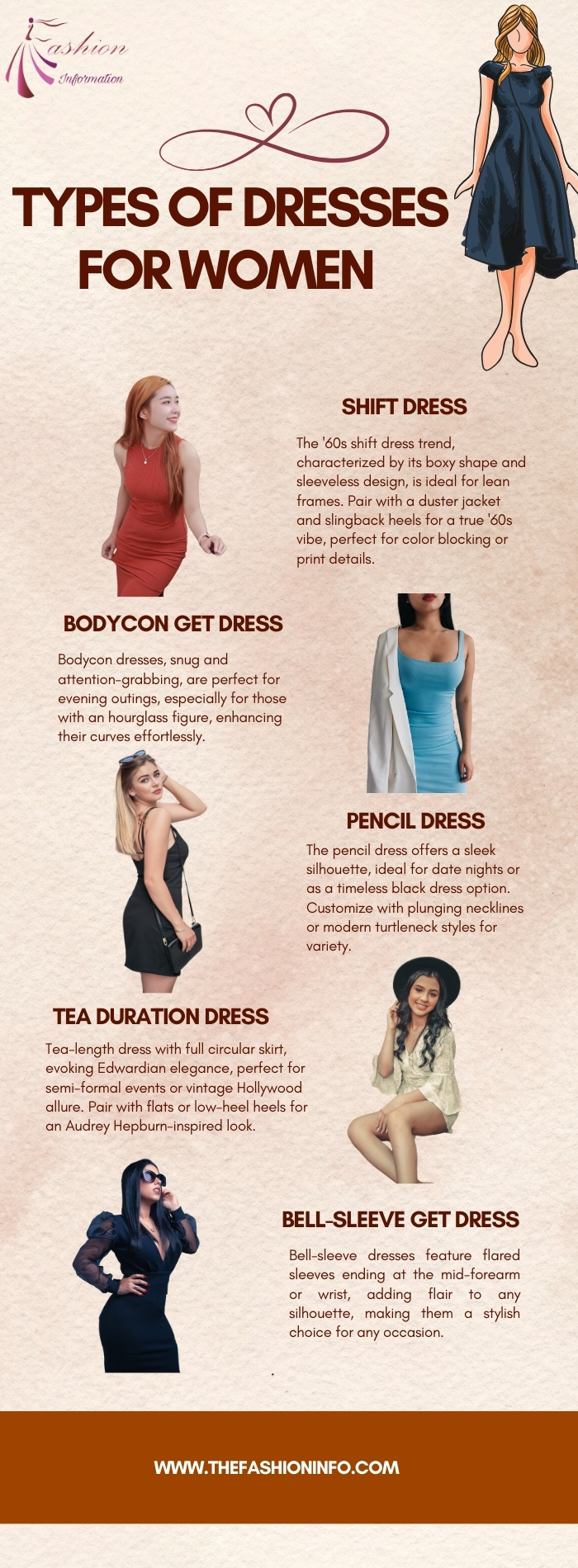 Types of dresses for women 